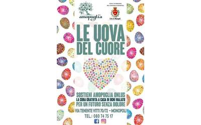 Immagine: Amopuglia_Uova del cuore