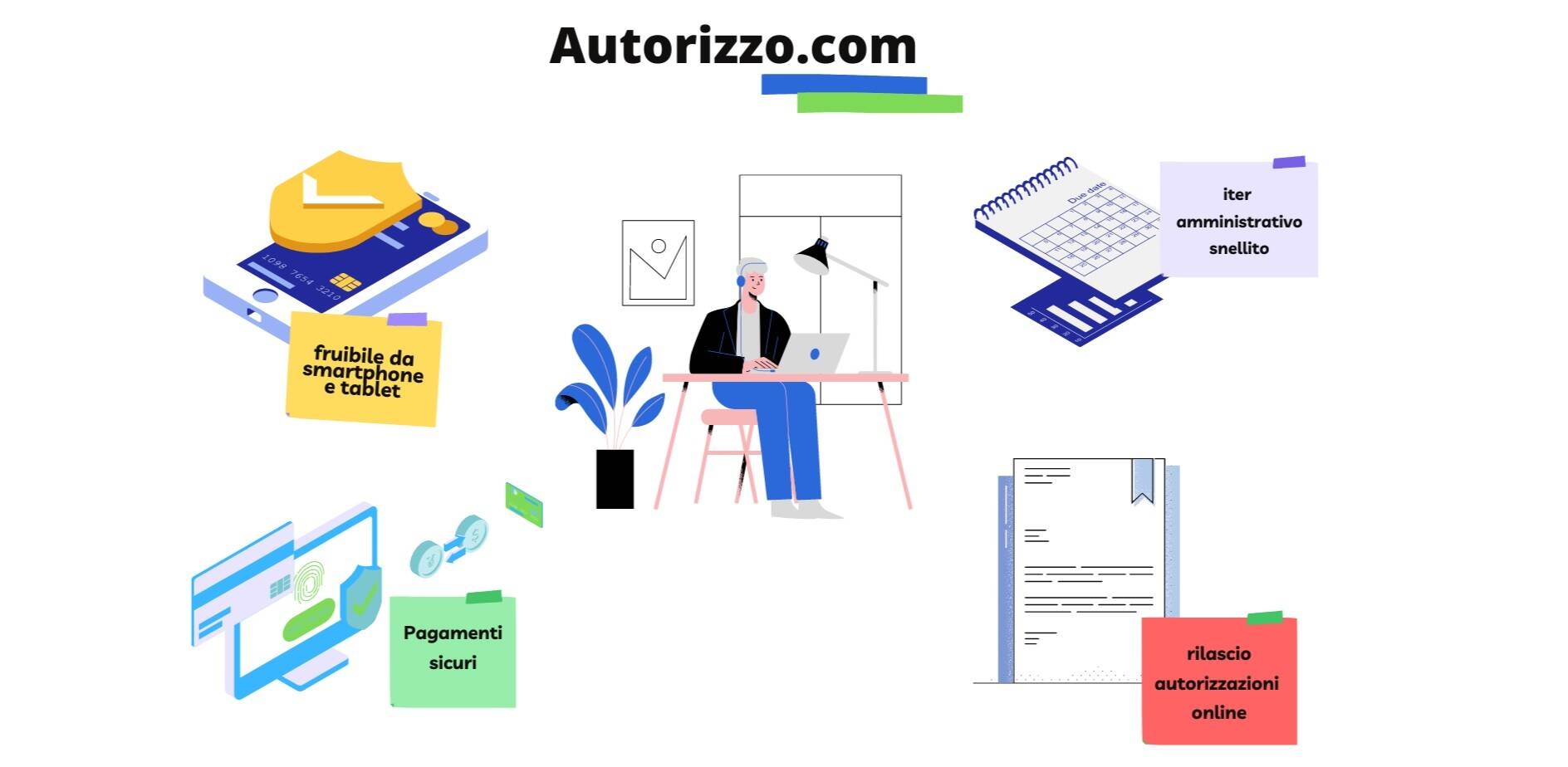 Immagine: autorizzo