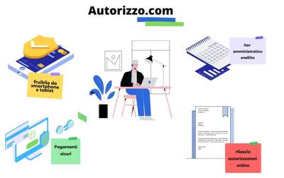 Immagine: autorizzo