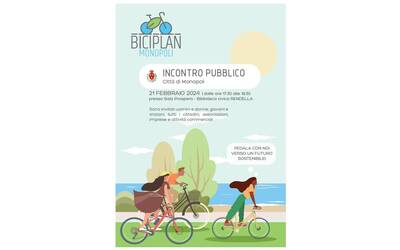 Immagine: Biciplan Monopoli
