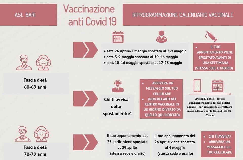 Immagine: calendario_vaccini