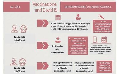 Immagine: calendario_vaccini