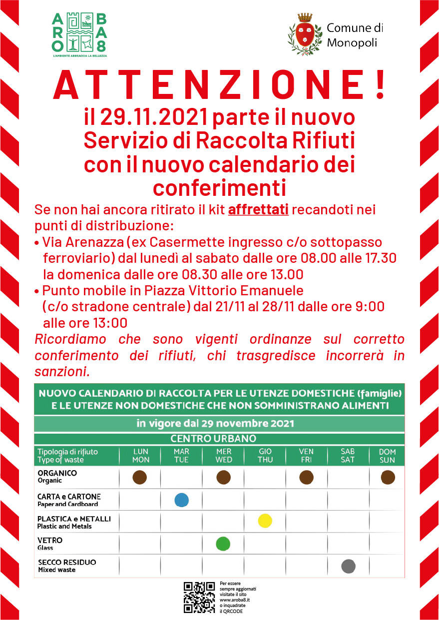 Immagine: Campagna RECALL ARO8
