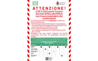 Immagine: Campagna RECALL ARO8