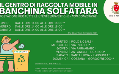 Immagine: CRM-PRIMAVERA