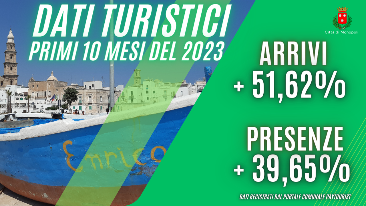 Immagine: DATI_TURISTICI_OTTOBRE_2023