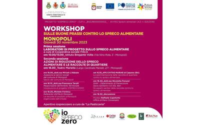 Immagine: monopoli