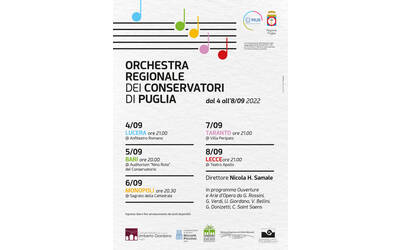 Immagine: orchestra_conservatori22