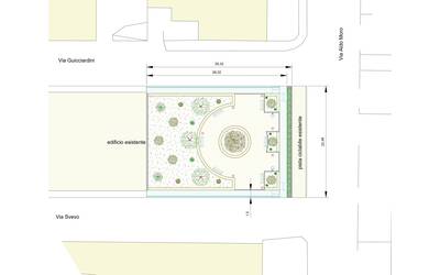 Immagine: PROGETTO VIE GUICCIARDINI-SVEVO