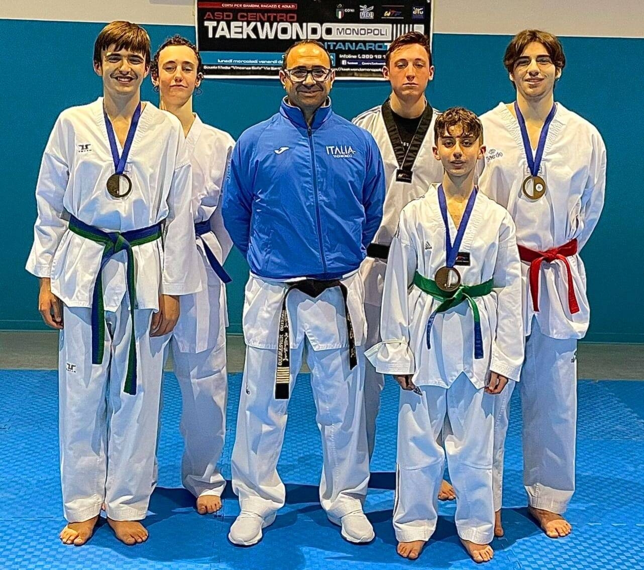 Immagine: Taekwondo_feb_2022