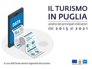 Monopoli è tra le mete preferite di Puglia e provincia di Bari